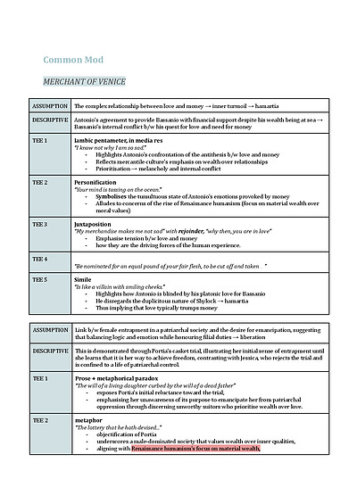 Cover page of ENGLISH ADVANCED - ALL essay TEE breakdown tables