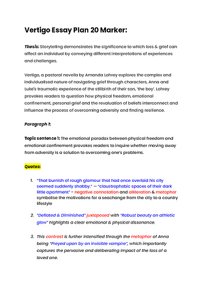 Cover page of Vertigo by Amanda Lohrey: HSC English Standard Essay Plan (20/20)