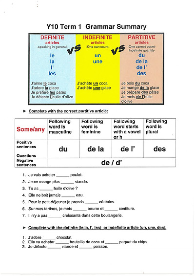 Cover page of Year 10 French Study Guide 