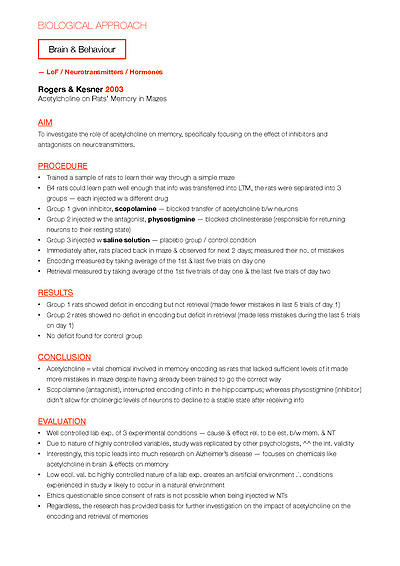 Cover page of IB Psychology 2018-2019 notes: Biological Approach SL (Paper One)