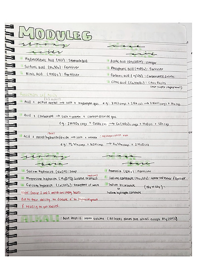 Cover page of Very Detailed Handwritten Chemistry Notes