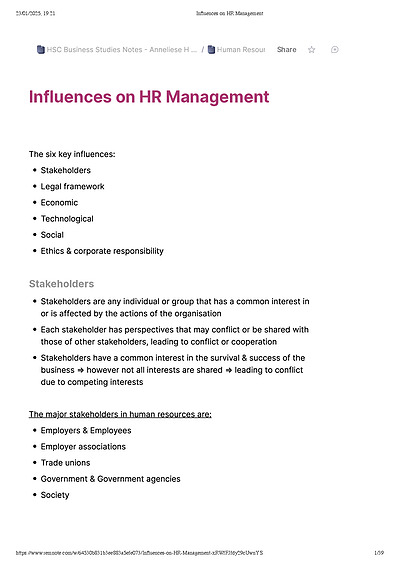 Cover page of Influences on Human Resource Management - BAND 6 HSC NOTES