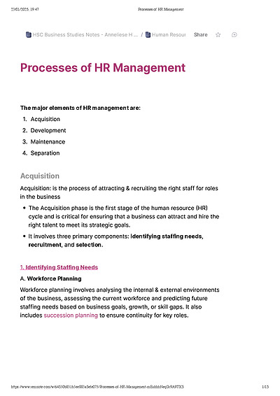 Cover page of Processes of Human Resource Management - BAND 6 HSC NOTES
