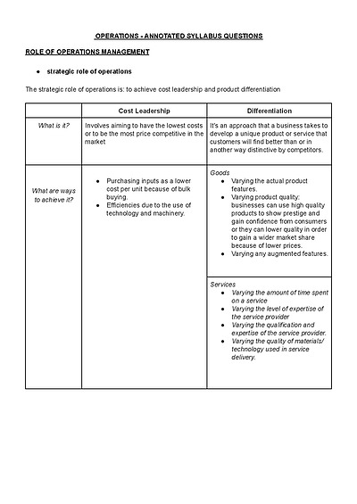 Cover page of Business Study Operations Notes 