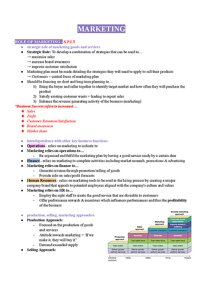 Cover page of BAND 6 BUSINESS MARKETING DETAILED NOTES