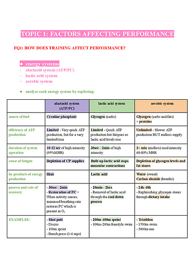Cover page of BAND 6 PDHPE CORE 1 FACTORS AFFECTING PERFORMANCE NOTES 