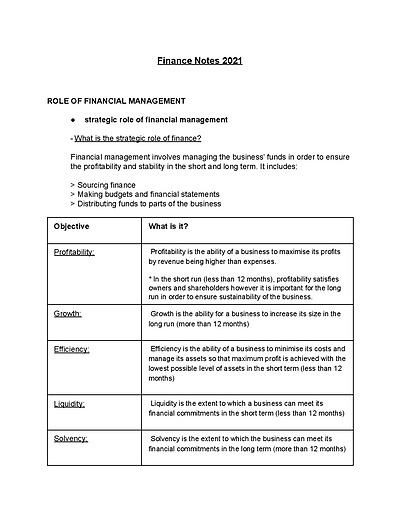 Cover page of Business Finance Notes 