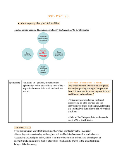 Cover page of Studies of Religion 1 Notes