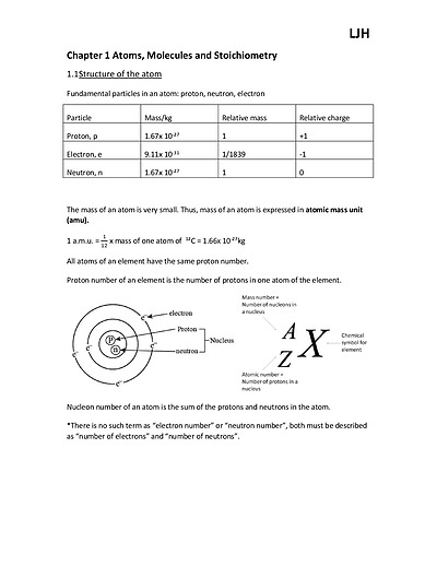 Cover page of Chemistry- Atoms, Molecules and Stoichiometry