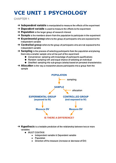 Cover page of EVERYTHING from Psychology Unit 1 (AOS1&2)
