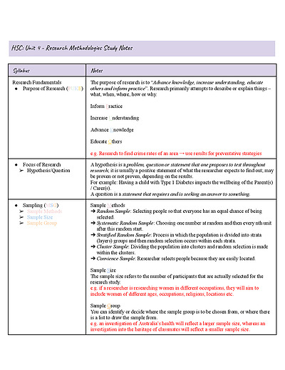 Cover page of Unit 4: Research Methodologies