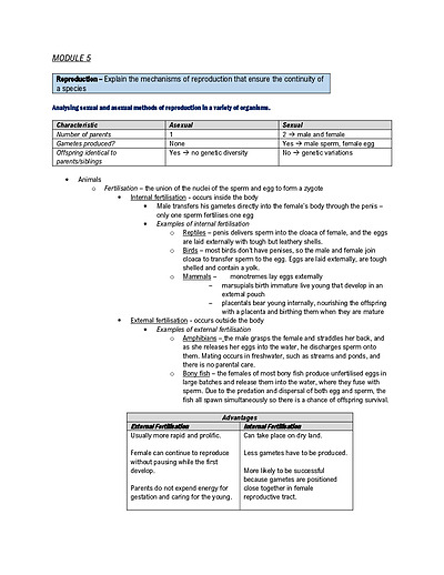 Cover page of Biology - Module 5 and 6