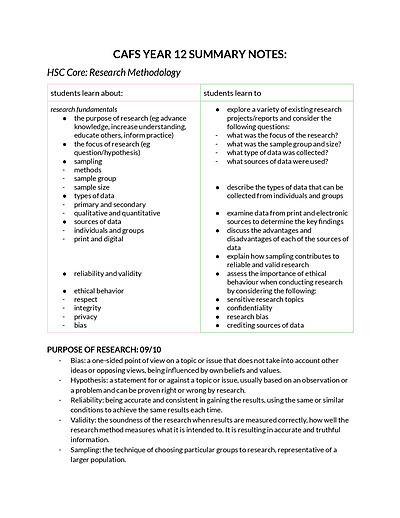 Cover page of Community and Famiy Studies Year 12 Summary Notes (by the syllabus)
