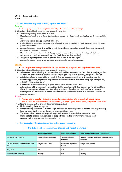 Cover page of 50 Study Score Legal Studies Notes