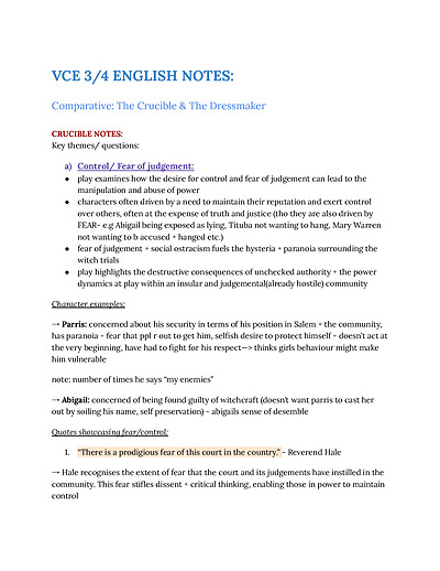 Cover page of VCE 40+ 3/4 English SS - Crucible & Dressmaker Notes