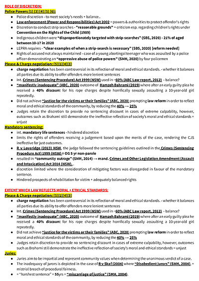 Cover page of BAND 6 legal crime dot points paragraphs for all topics