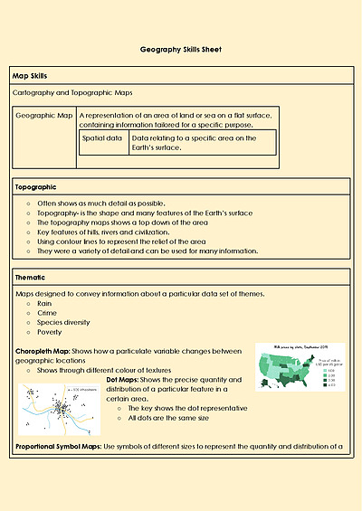 Cover page of Geography Skills 