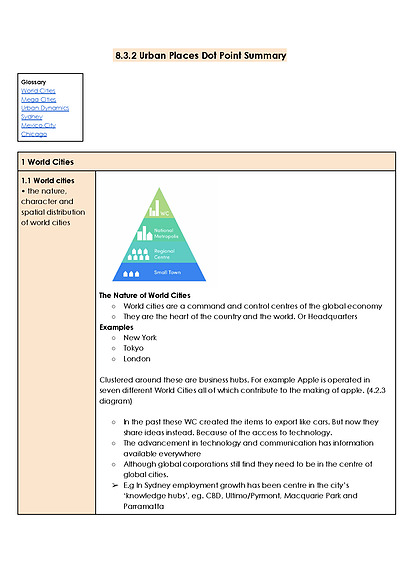 Cover page of Geography Full Content Coverage