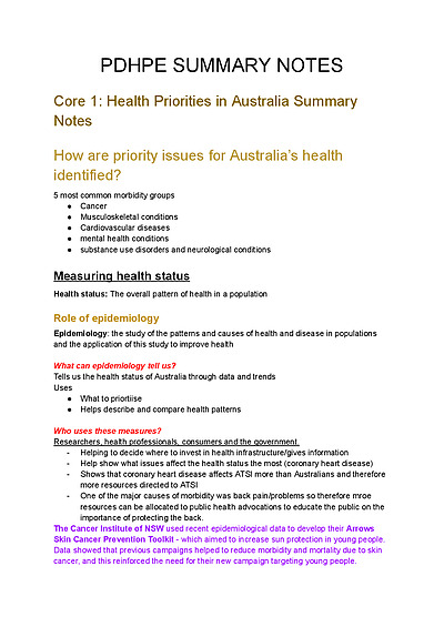 Cover page of HSC PDHPE SUMMARY NOTES