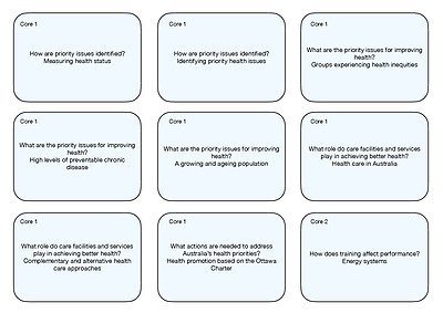 Cover page of Printable PDHPE Flash Cards