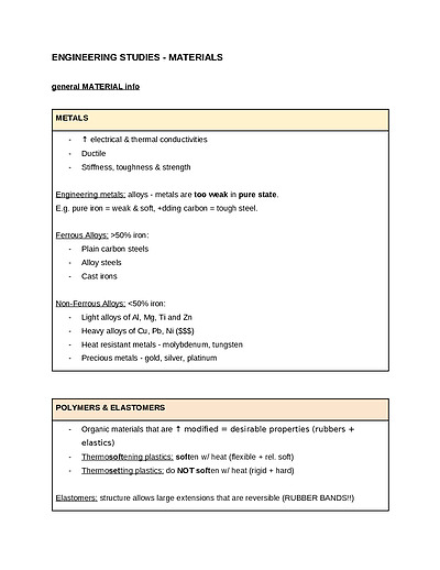 Cover page of Engineering Studies Notes 
