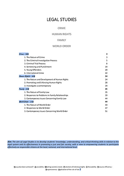 Cover page of LEGAL HSC NOTES INDEPTH: FULL MARKS IN HSC!!
