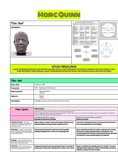 Cover page of ARTIST/ARTWORK ANALYSIS - Perfect of Essay! FROM 24/25 MARK STUDENT 