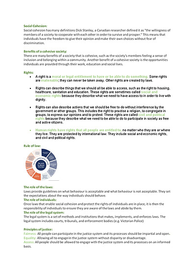 Cover page of VCE Legal studies unit 1 AOS 1