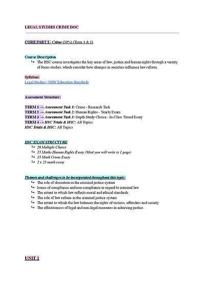 Cover page of Legal Studies Year 12 Crime Unit Notes - BAND 6 NOTES