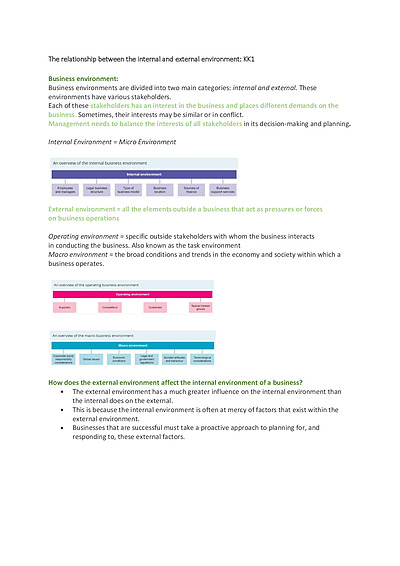 Cover page of VCE Unit 1 AOS 2 Business management full notes