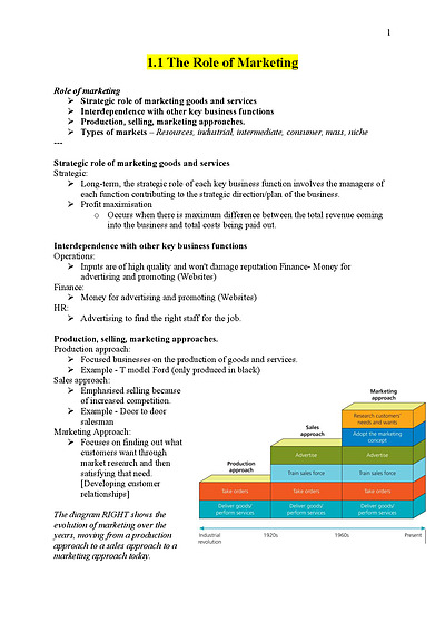 Cover page of STATE RANKED - 📈 MARKETING Notes 📈 Business Studies HSC
