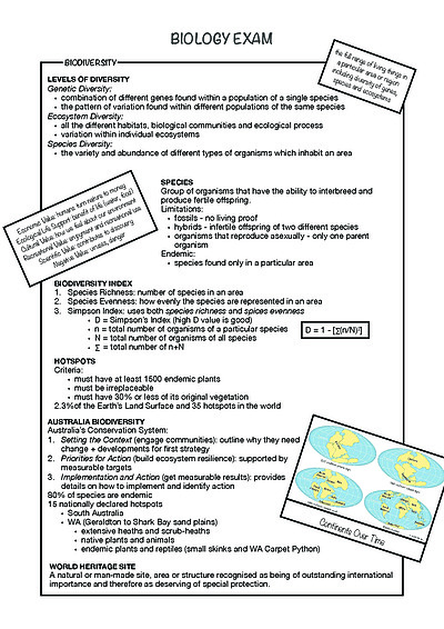 Cover page of Biology unit 1+2 notes