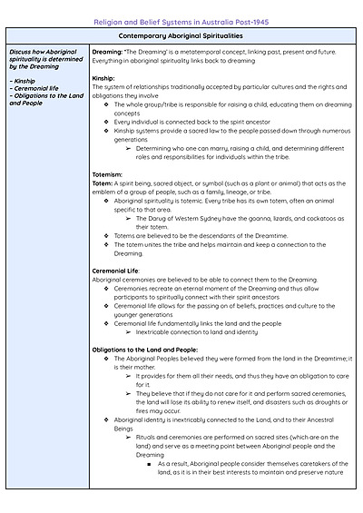 Cover page of Band 6 SORII Study/Summary Notes (All Topics)