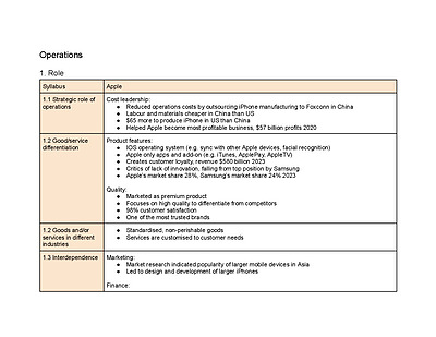 Cover page of HSC Business Studies Case Study Notes