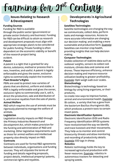 Cover page of HSC Agriculture - Farming for the 21st Century - Summary Notes