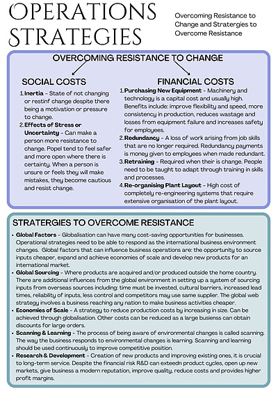 Cover page of HSC Business Studies - Finance - Summary Notes