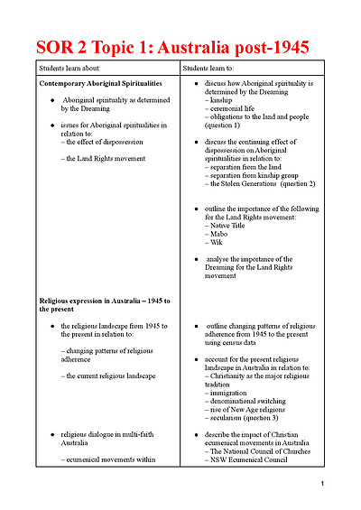Cover page of Studies of Religion syllabus notes