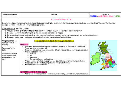 Cover page of Ancient History - Boudicca Case Study - Year 11