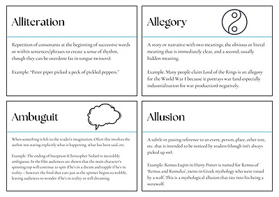 Cover page of Literacy Techniques  