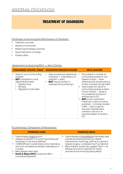 Cover page of IB Psychology 2018-2019 notes: Abnormal Psychology Topic 3 (Paper Two)