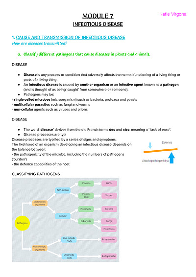 Cover page of (Module 7) HSC Biology Notes - Infectious Disease