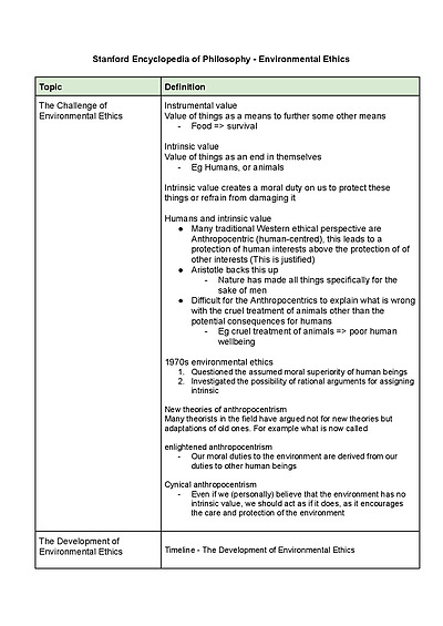 Cover page of SOR environmental ethics for Islam and Judaism