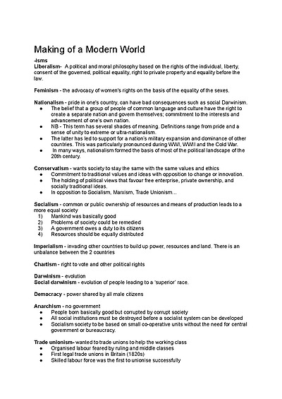 Cover page of Complete year 11 modern history notes