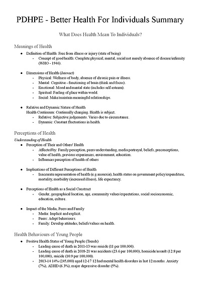 Cover page of PDHPE notes