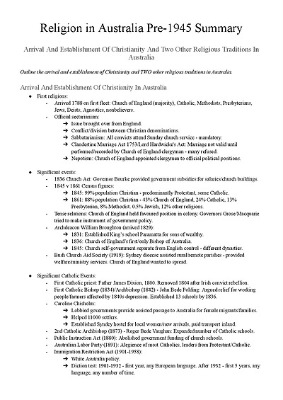 Cover page of Studies of Religion 2 Unit Notes