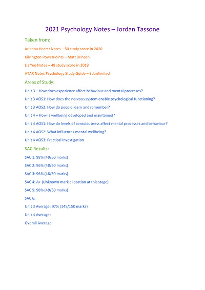 Cover page of 45ss and 98.60 ATAR 3/4 Psychology Notes