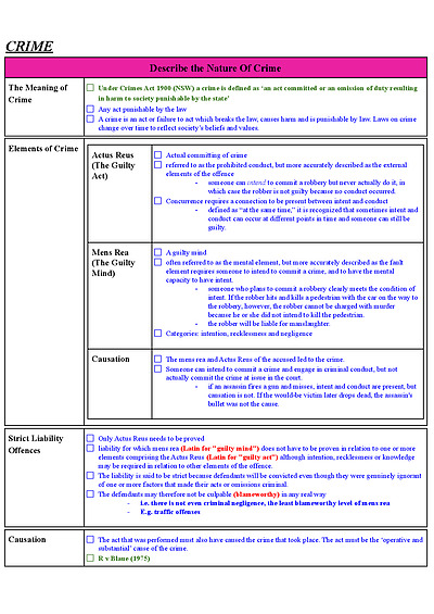 Cover page of DETAILED LEGAL STUDIES CRIME NOTES 