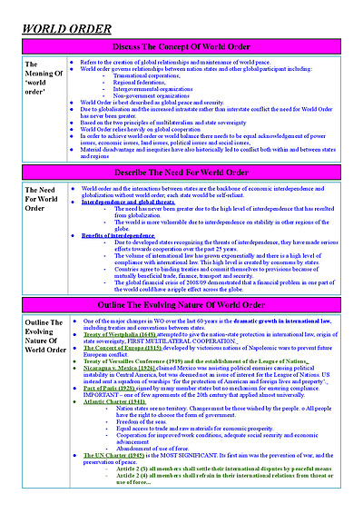 Cover page of DETAILED LEGAL STUDIES WORLD ORDER NOTES 