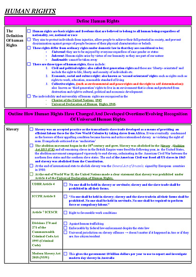 Cover page of LEGAL HUMAN RIGHTS NOTES