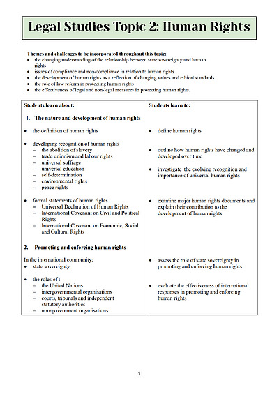 Cover page of BAND 6 LEGAL STUDIES HUMAN RIGHTS (HR) NOTES HSC YEAR 12